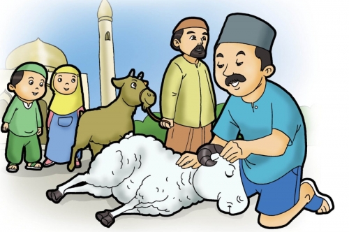 Sünnete Uygun Kurban Kesimi Nasıl Yapılır? Adım Adım Rehber